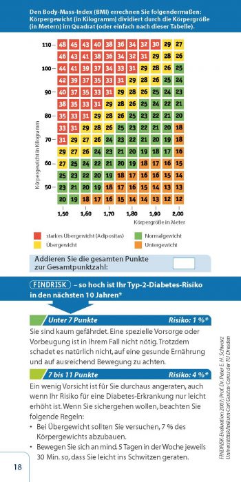 FINDRISK (Deutsche Diabetes Stiftung)