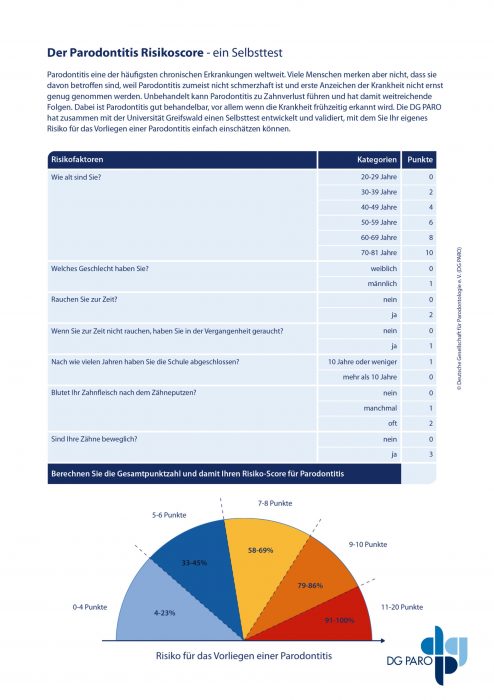Selbsttest der DG PARO